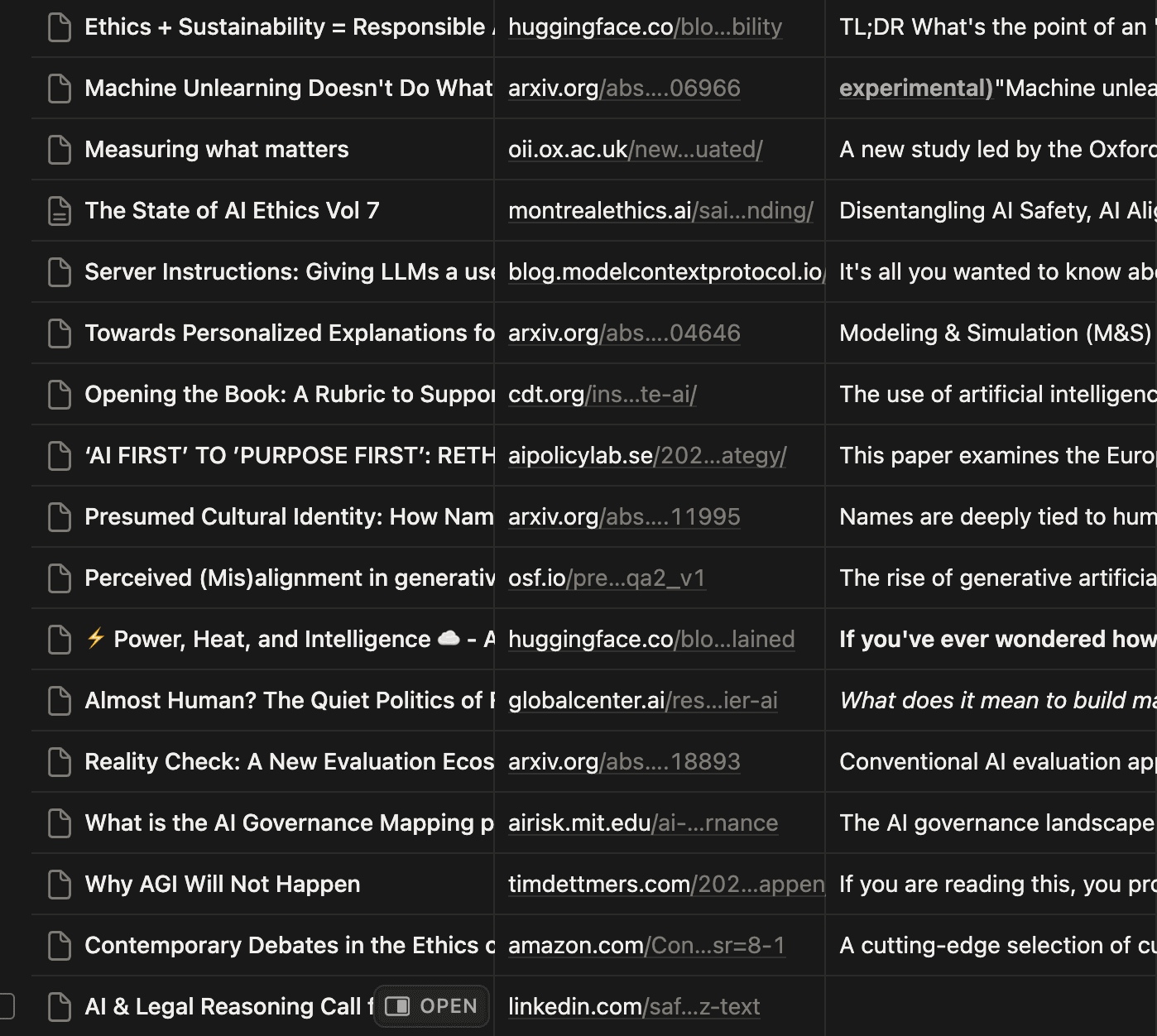 A Notion table of saved links, rows of truncated article titles and URLs stretching down the page